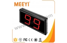Calling Button Wireless Receiver