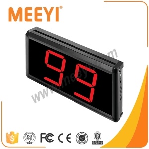 Calling Button Wireless Receiver