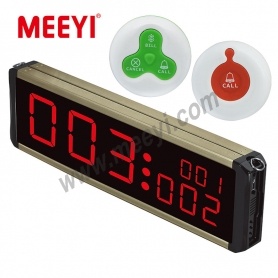 Restaurante llamada Sistema de cola de espera