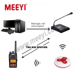 walkie talkie desktop interphone
