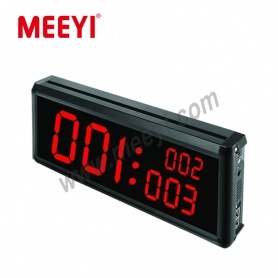 wireless LED call display receiver