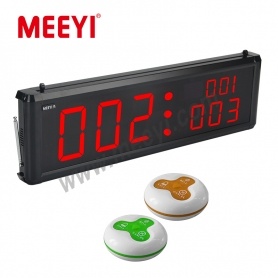 Waiting Calling System